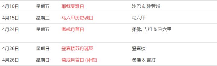 馬來西亞留學(xué)——大馬的公共假期你知道嗎？(圖8)