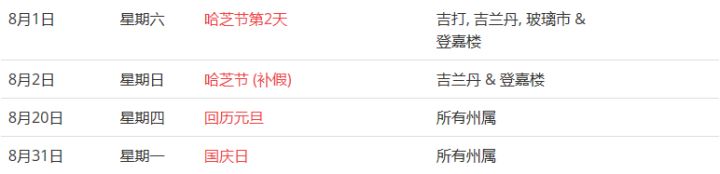 馬來西亞留學(xué)——大馬的公共假期你知道嗎？(圖16)