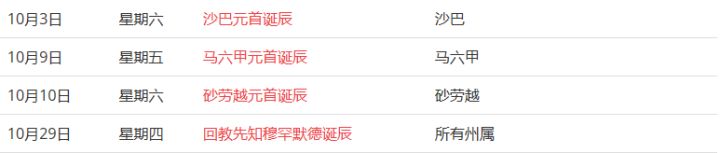 馬來西亞留學(xué)——大馬的公共假期你知道嗎？(圖20)