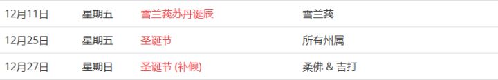 馬來西亞留學(xué)——大馬的公共假期你知道嗎？(圖24)
