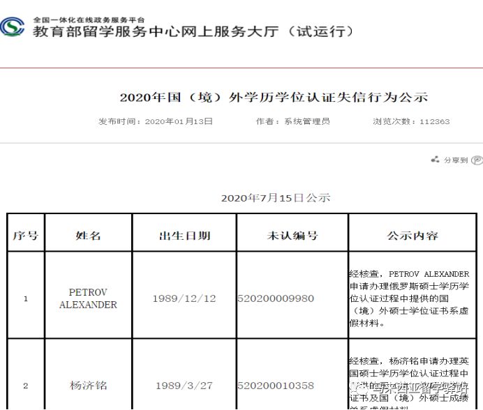 馬來西亞留學——“寒暑假博士”回國學歷能認證嗎？(圖4)